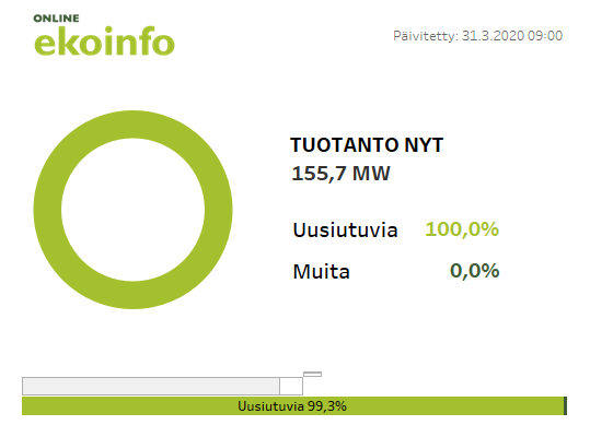 Ekoinfo